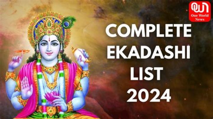 Ekadashi 2024 List PDF: Complete Guide & Download