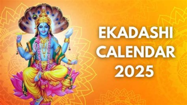 Ekadashi 2025 List PDF: Complete Guide & Download