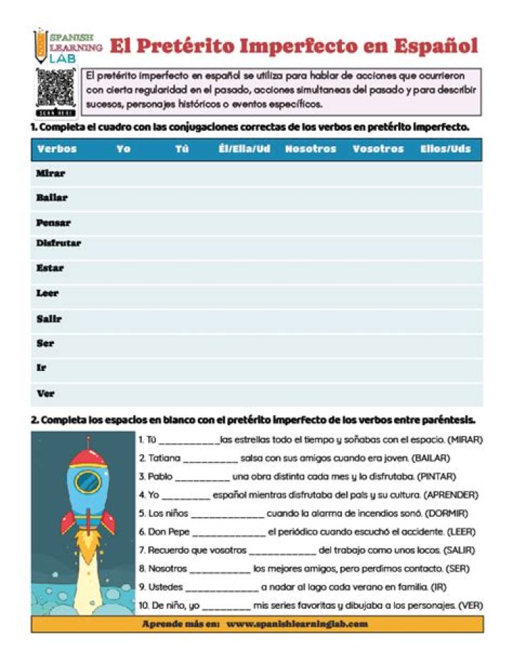 El Imperfecto Worksheet PDF: Practica el Verbos en Pasado Continuo