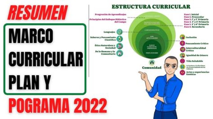 El Plan de Daniel PDF: Guía Completa para Aplicar el Método