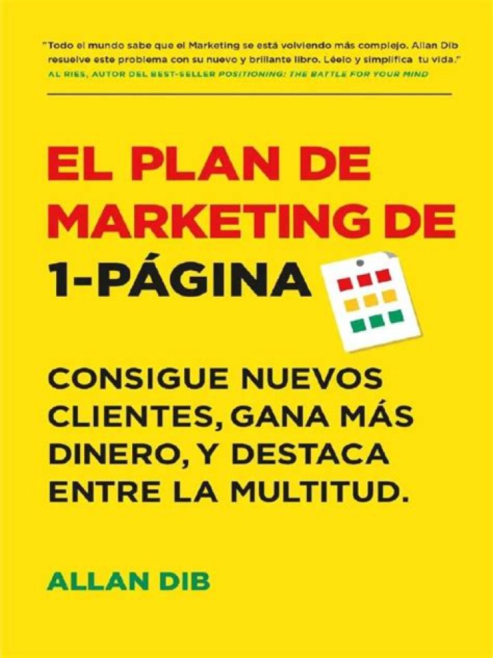 El Plan de Marketing para una Página PDF Efectiva