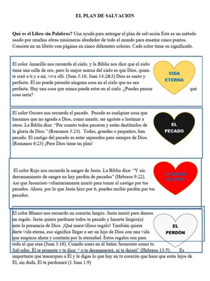 El Plan de Salvación PDF Completo: Guía Paso a Paso para Redimirte