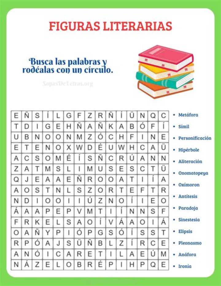 Tiempo en Español Worksheet PDF: Practica el Clima y la Hora