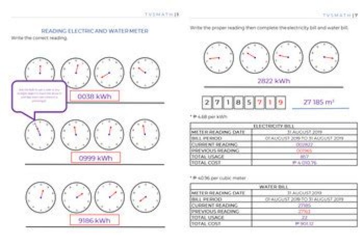 Free Electric & Water Meter Reading Worksheet PDF for Easy Billing