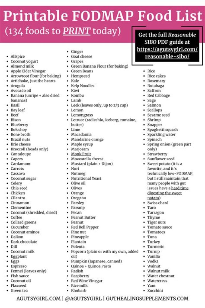 Electric Food List PDF: Ultimate Guide to Sustainable Eating