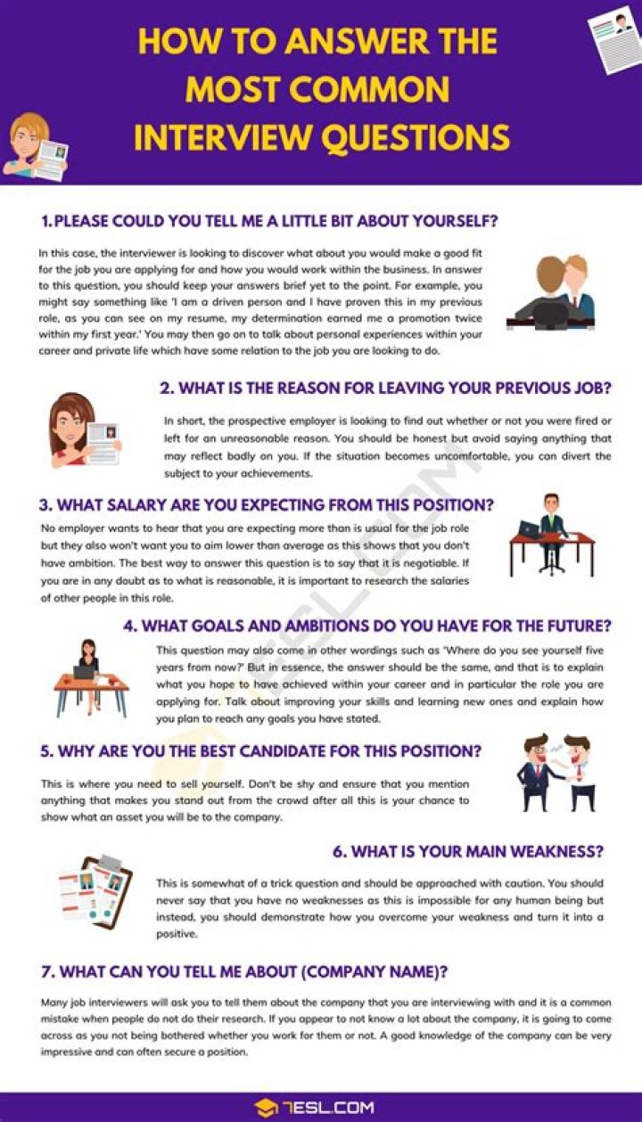 Electrical Basic Interview Questions & Answers PDF for Job Success