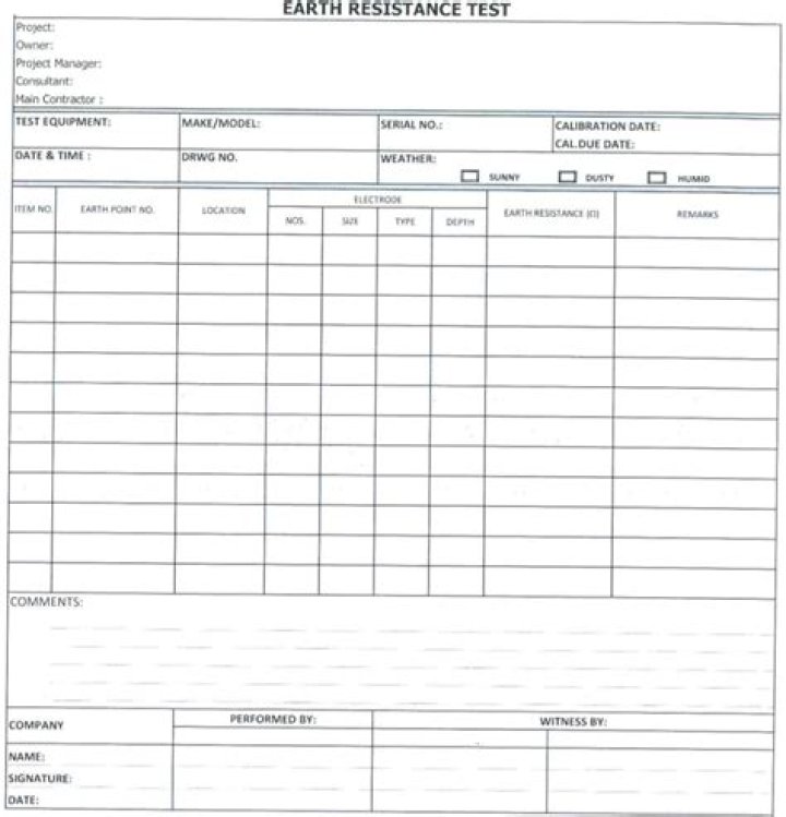 Electrical Earthing Test Report PDF – Complete Compliance & Safety Check