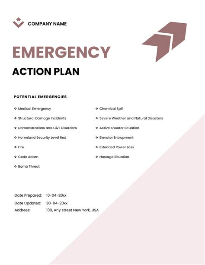 Electrical Emergency Plan PDF: Stay Safe & Prepared