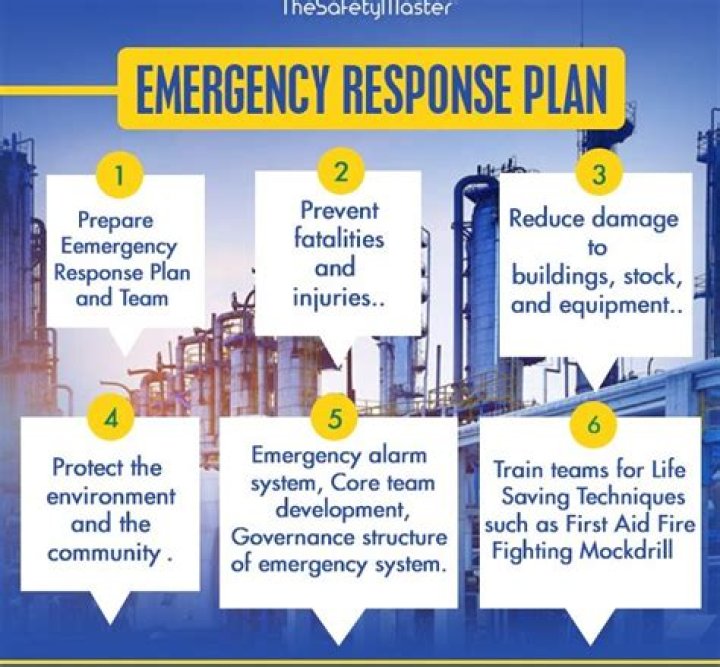 Electrical Emergency Response Plan PDF: Essential Safety Guidelines