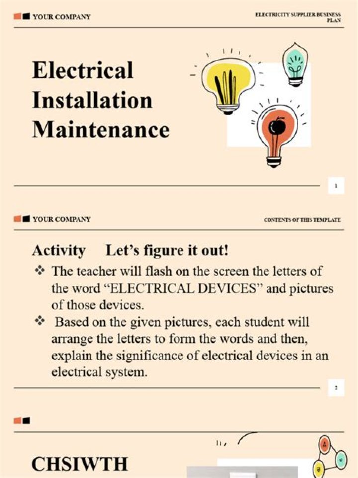 Electrical Installation Business Plan PDF – Step-by-Step Guide