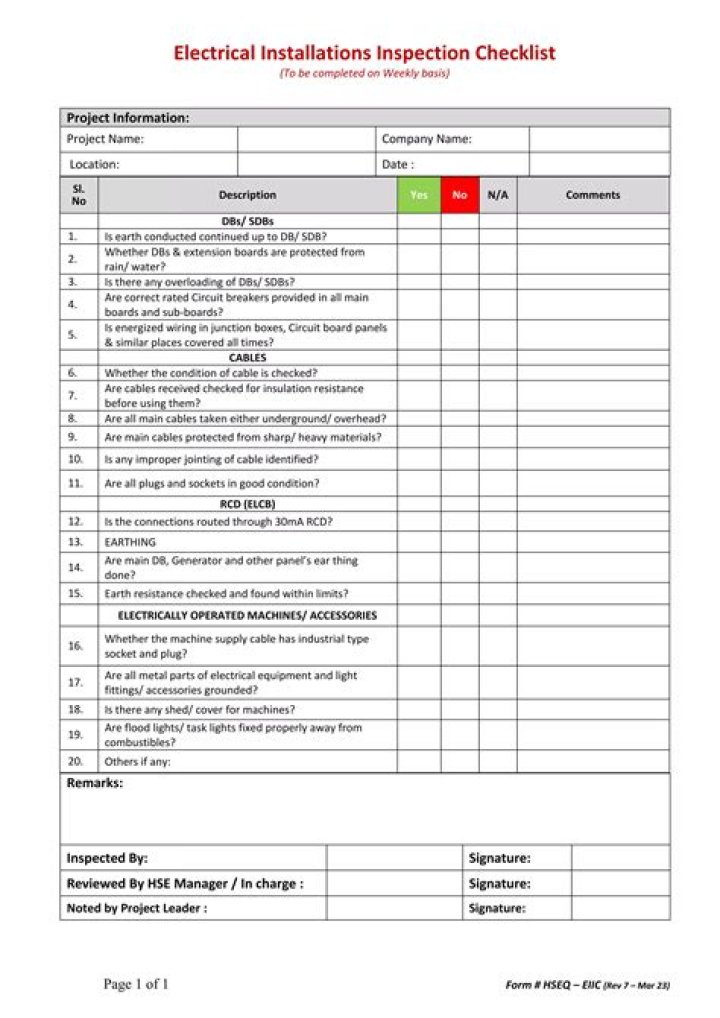 Electrical Installation Maintenance & Testing Notes PDF – Essential Guide