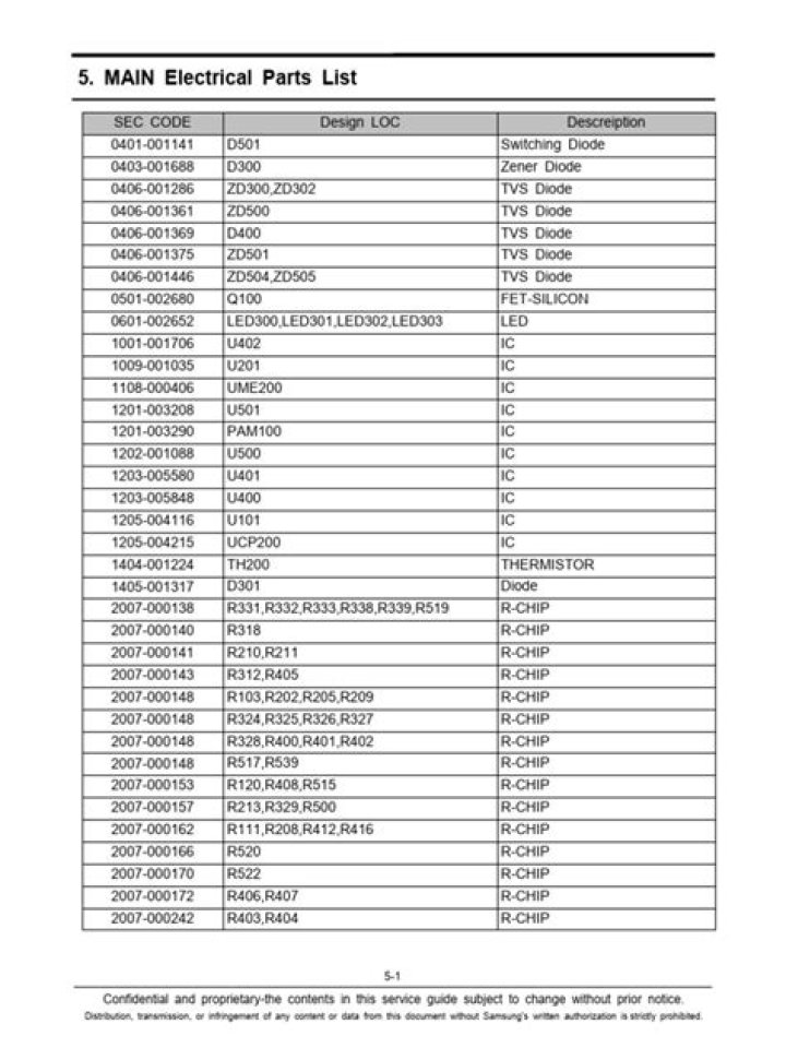 Complete Electrical Parts List PDF – Download Free Schematic Catalog