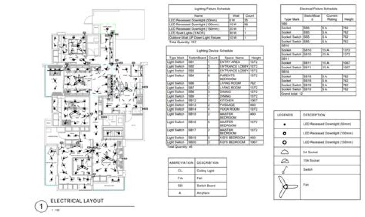 Download Electrical Plan Layout PDF for Accurate Home Wiring Designs