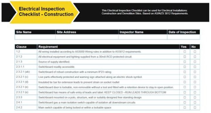 Electrical Safety Test for Medical Equipment: Essential PDF Guide
