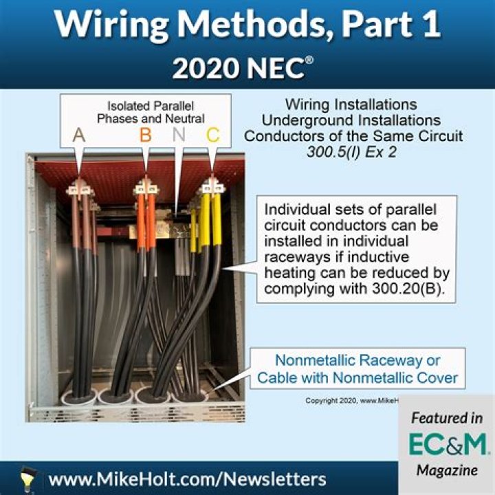 Electrical Systems Based on the 2020 NEC Answer Key PDF Guide