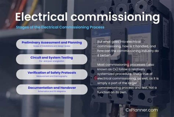 Electrical Testing and Commissioning Books PDF: Essential Guides for Safe Installation