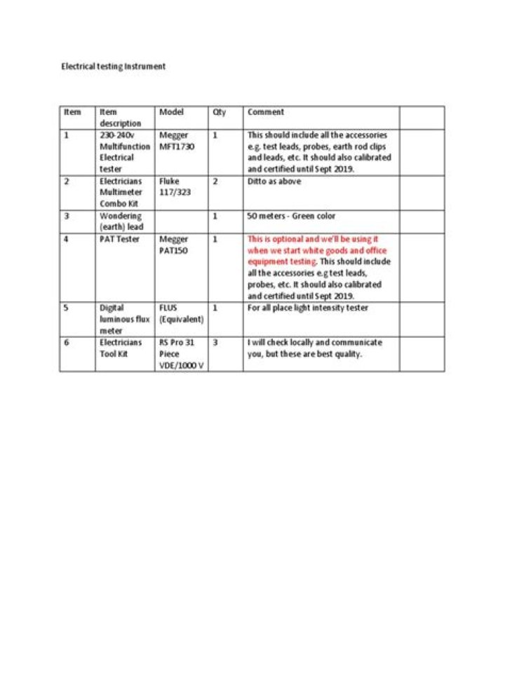 Essential Electrical Testing Instruments PDF Guide
