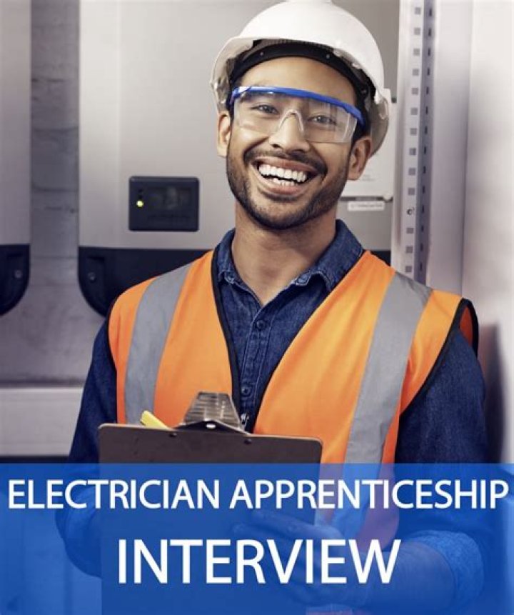 Electrician Apprenticeship Interview Questions & Answers PDF: Expert Insights