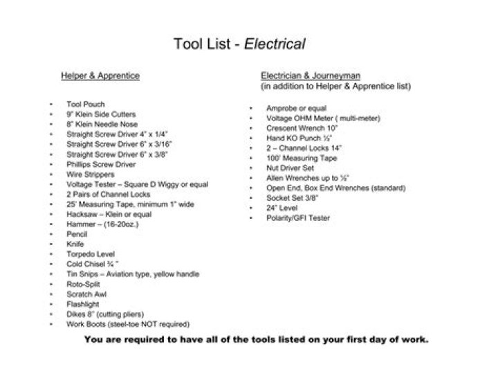Essential Electrician Tool List PDF for Professional Use