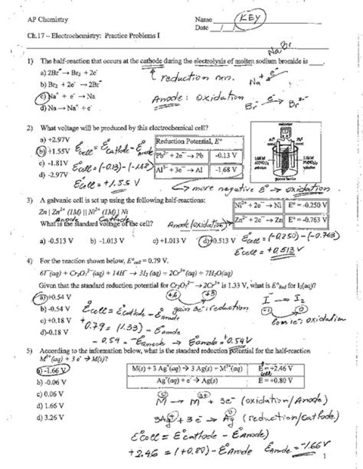 Electrochemistry Practice Problems with Answers PDF – Free Download