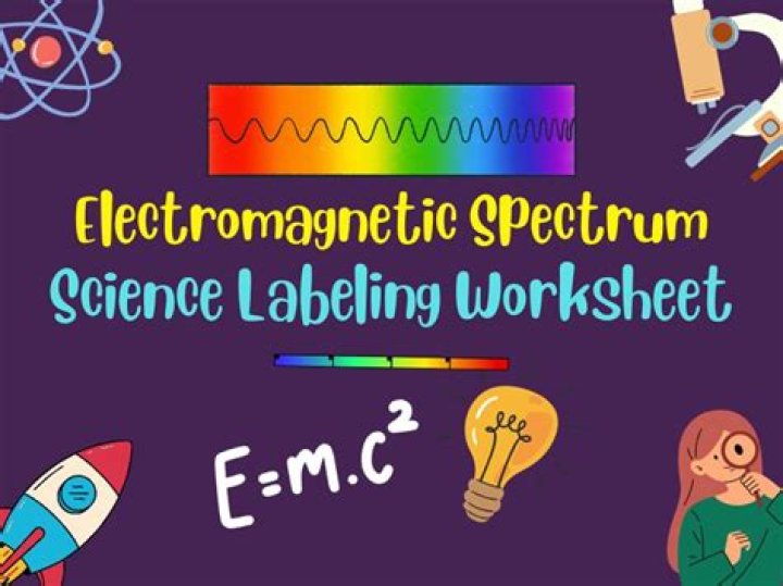 Electromagnetic Spectrum PDF Answers: Complete Study Guide