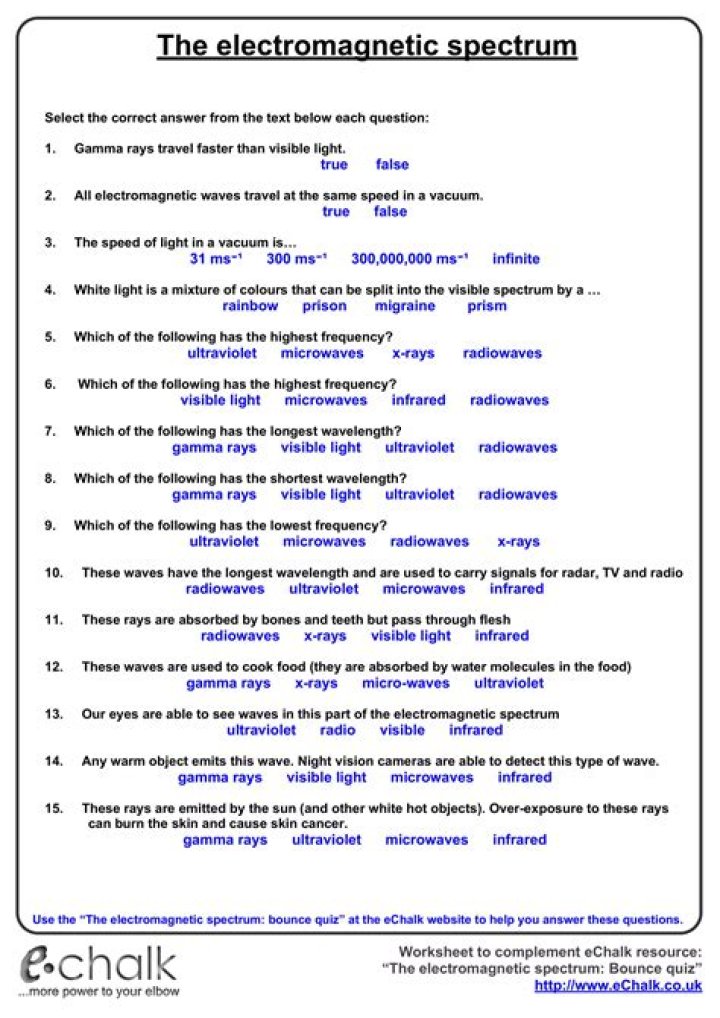 Electromagnetic Theory Questions and Answers PDF: Master Key Concepts