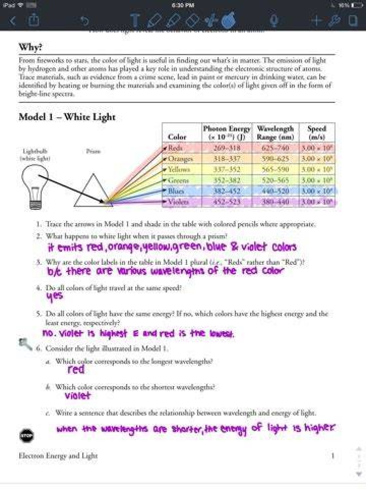 Electron Energy & Light: POGIL Answer Key PDF