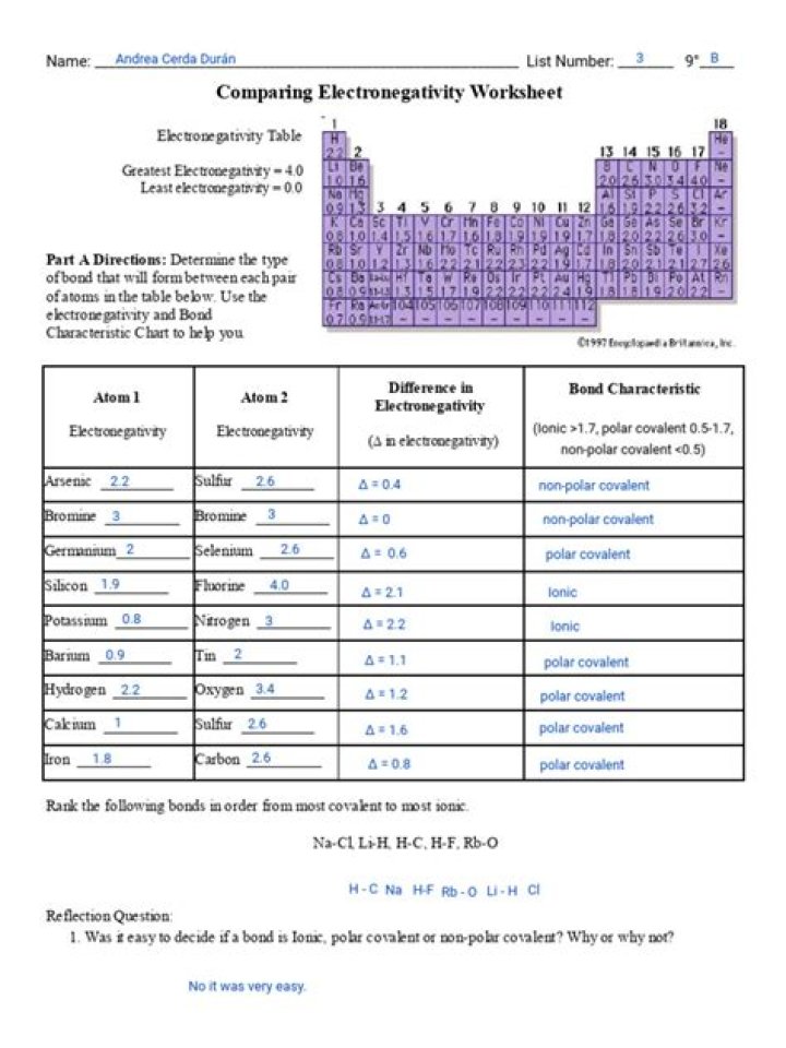 Electronegativity Questions & Answers PDF – Master Atom Bonding