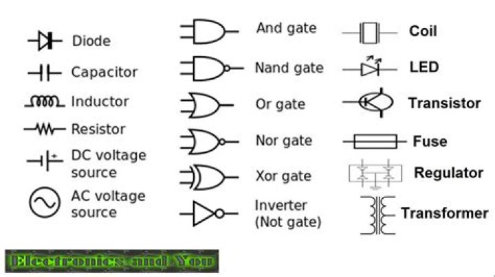 Complete Electronic Components List PDF for Engineers & Hobbyists