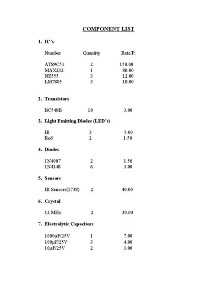 Electronic Components Price List PDF: Shop Cheap Parts Today