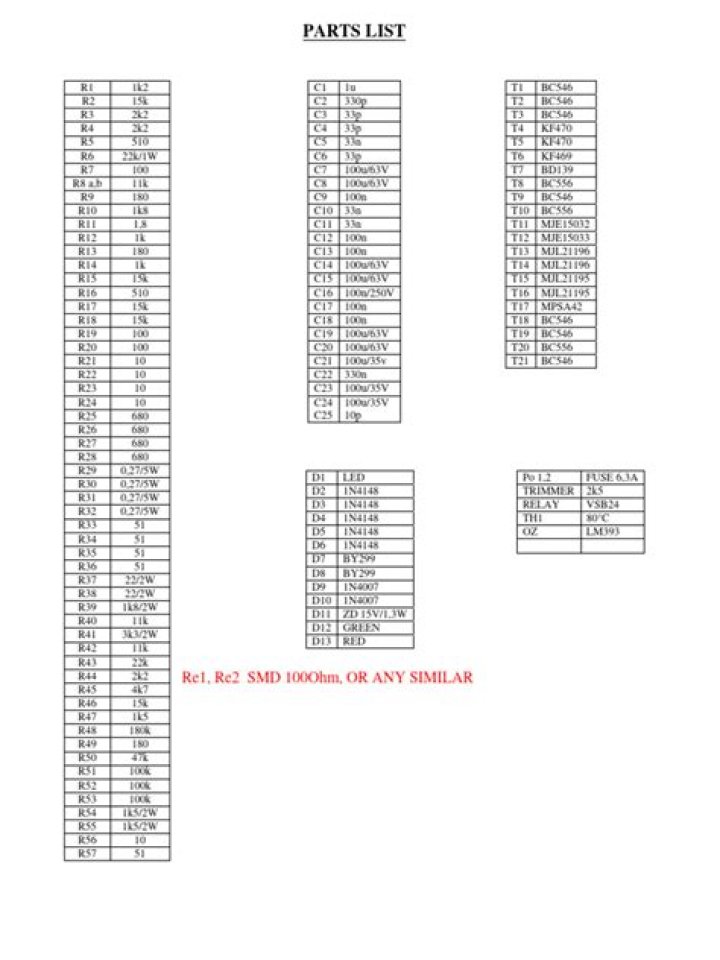 Electronic Parts List PDF – Complete Guide & Download