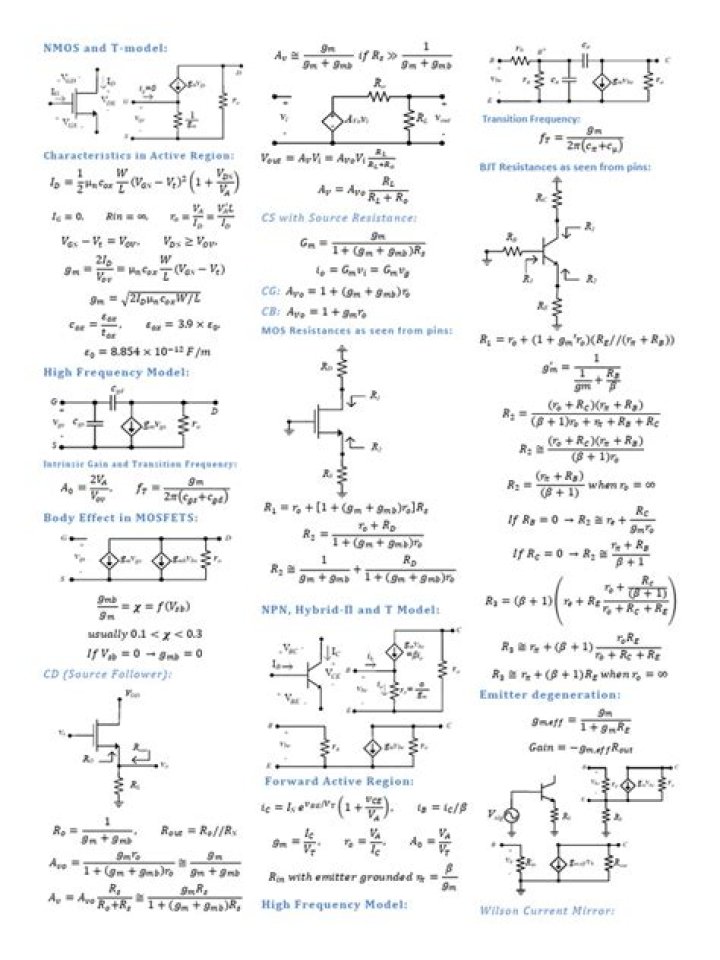 Electronics Reference Sheet PDF: Complete Guide & Specs