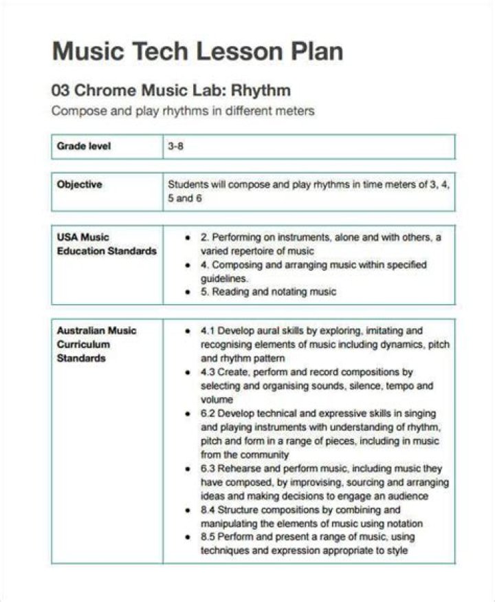 Free Elementary Music Lesson Plans PDF for Teachers