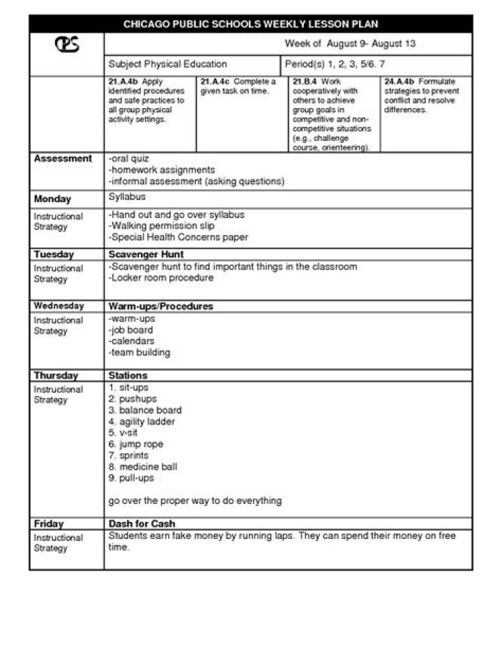 Elementary Physical Education Lesson Plans PDF – Free Downloadable Resources