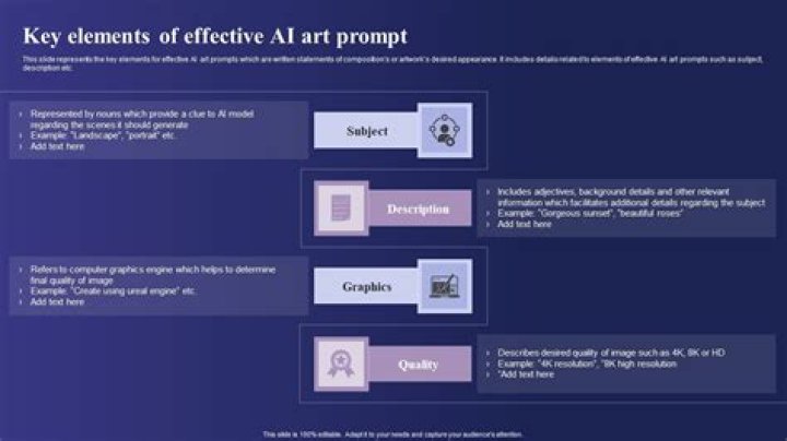 Essential Elements of AI Answers PDF: A Complete Guide