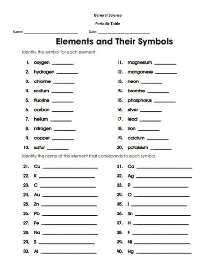 Master the Elements of Fiction: Free Test PDF