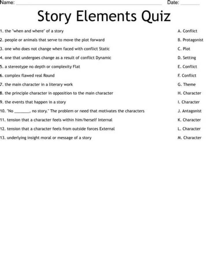 Master Short Story Quiz Elements: PDF with Answers