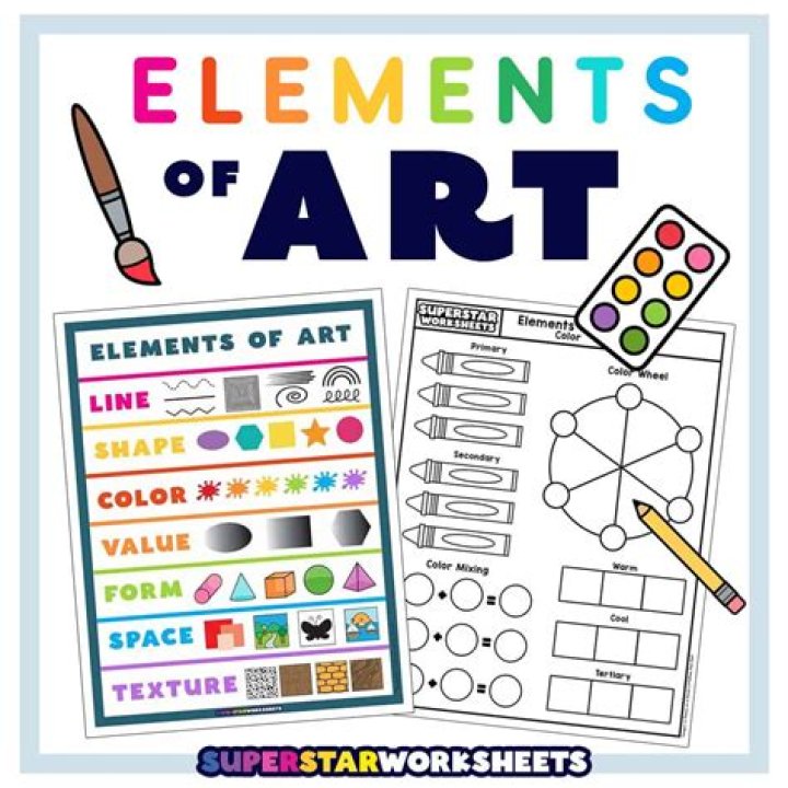Free Elements of Style Worksheets PDF for Effective Writing Practice
