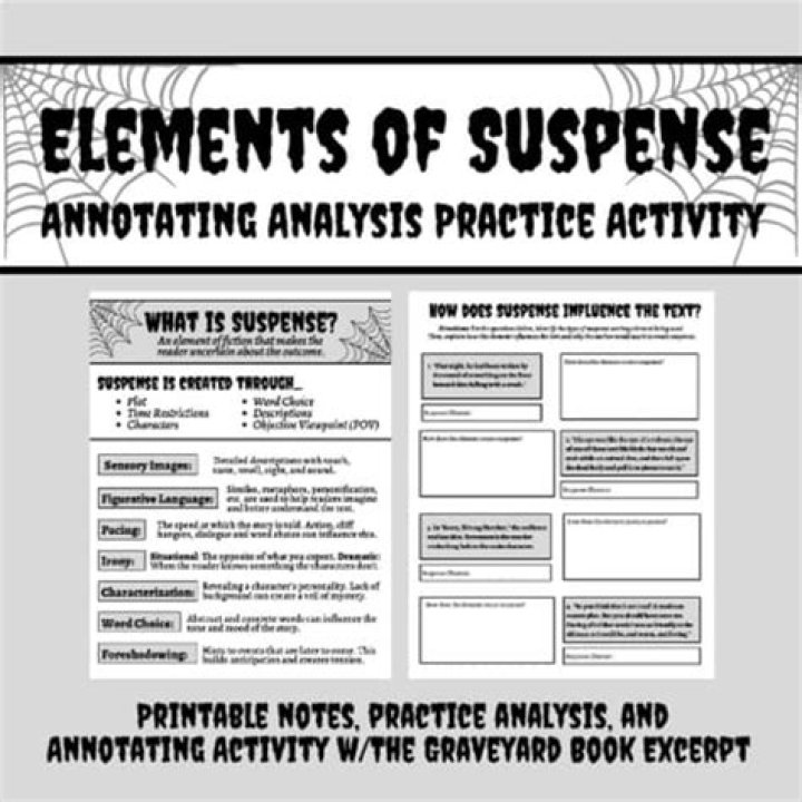 Mastering the Elements of Suspense: Worksheets & Activities PDF
