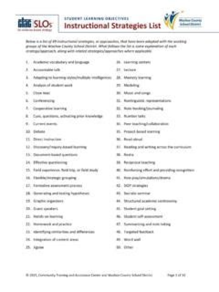 Complete Ell Strategies List PDF: Essential Tactics & Templates