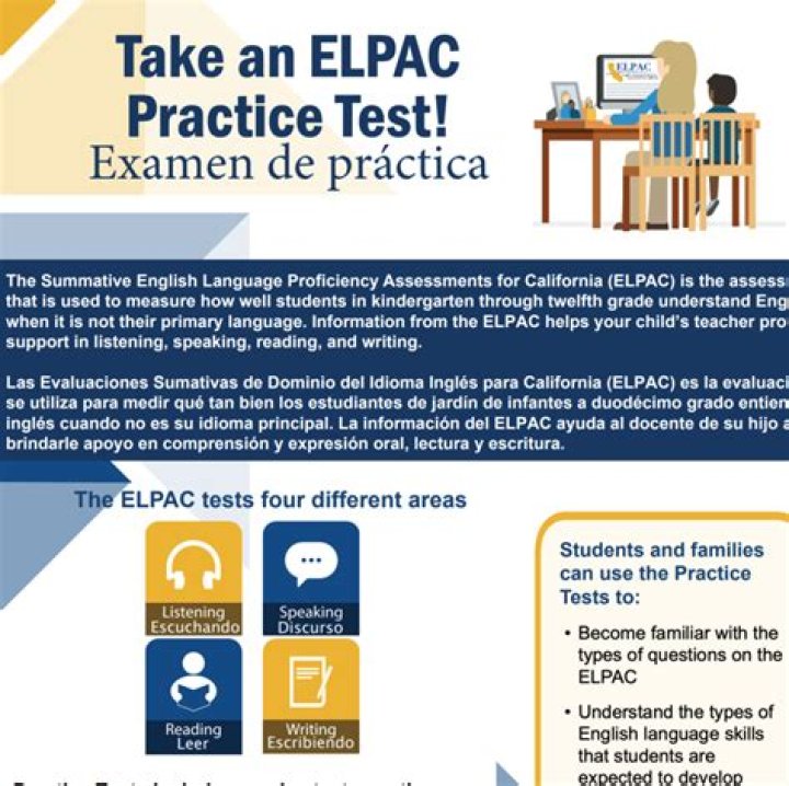 Elapac 6-8 Practice Test PDF – Full Mock Exam & Study Guide