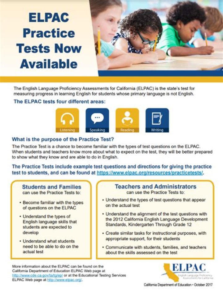 Elpac Practice Test for Kindergarten – Free PDF Download