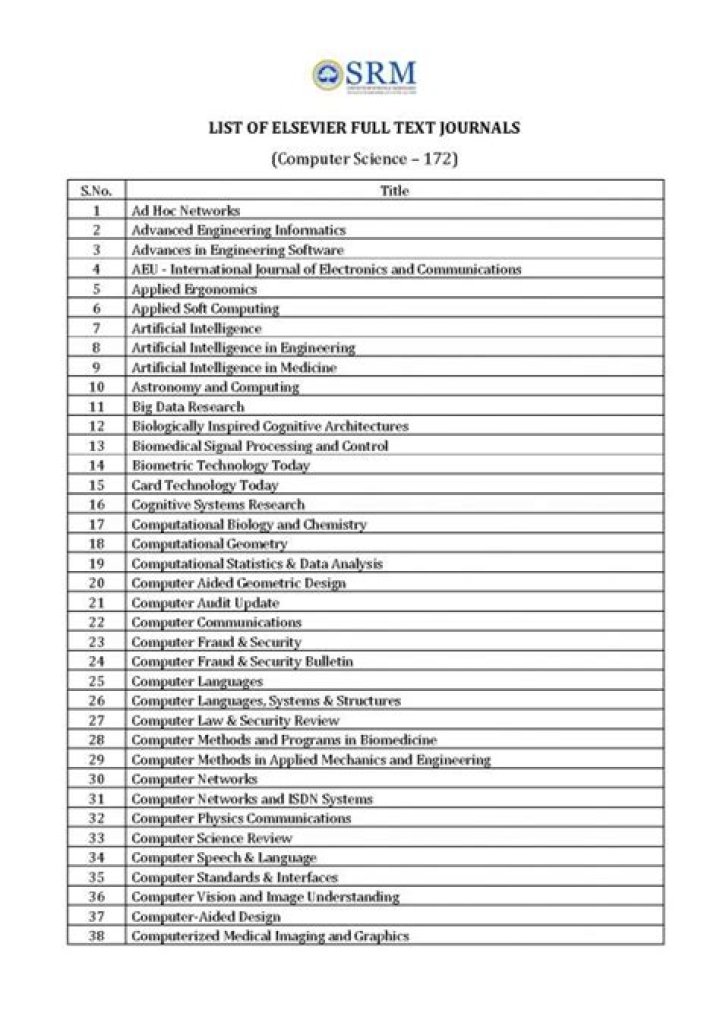 Complete Elsevier Journals List PDF: Access Top Academic Publications