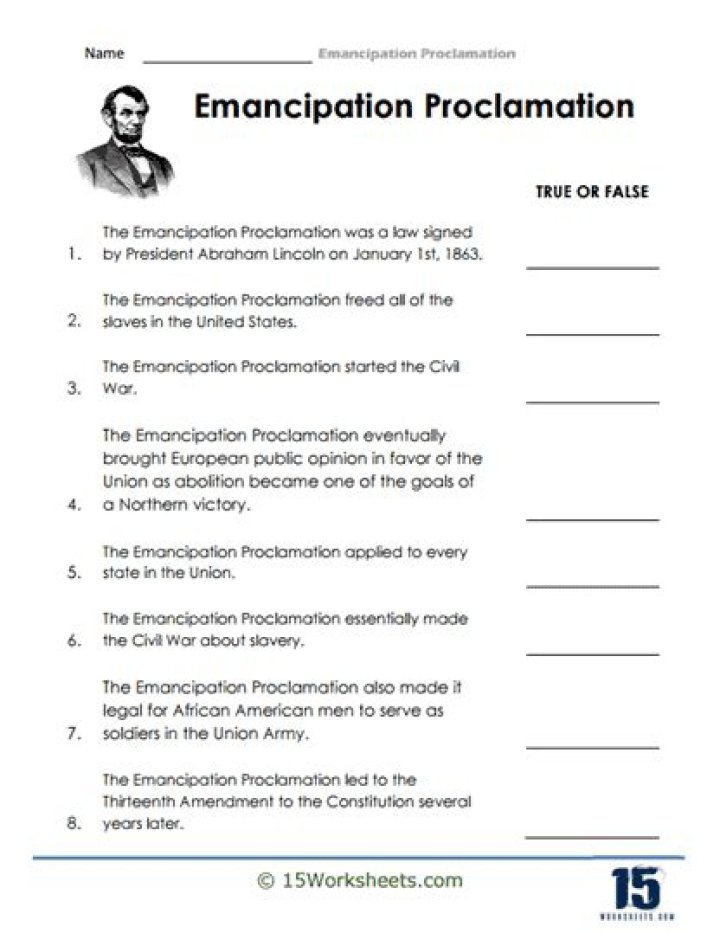 Emancipation Proclamation Worksheet PDF for Classroom Use