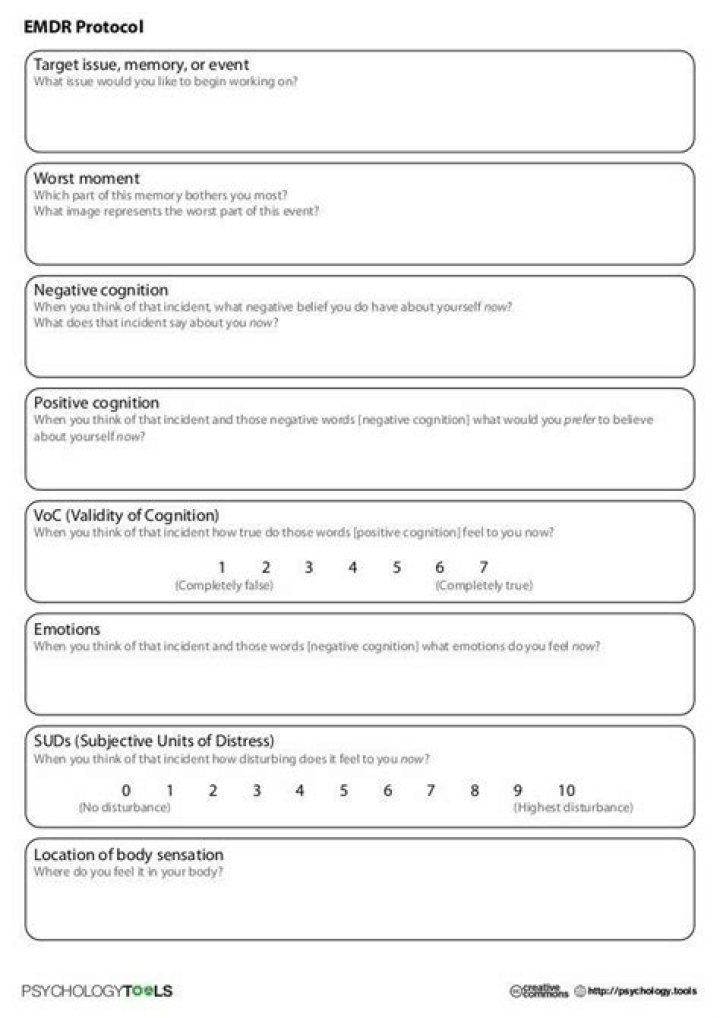 EMDR Future Template Worksheet PDF – Heal Trauma, Visualize Healing Now