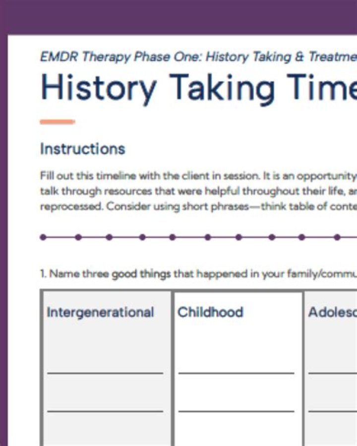 EMDR History Taking Worksheet PDF – Download Free Clinical Tool