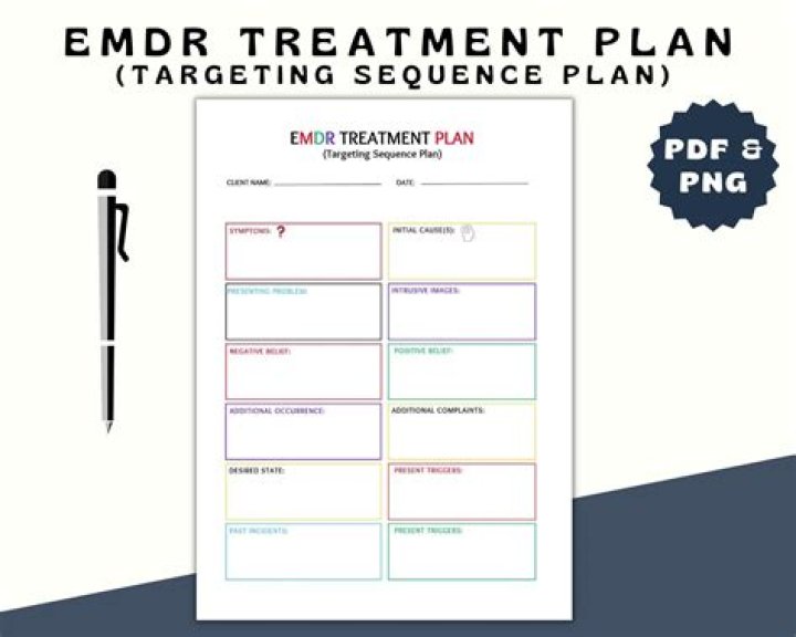 EMDR Target Sequence Plan PDF: Step-by-Step Guide