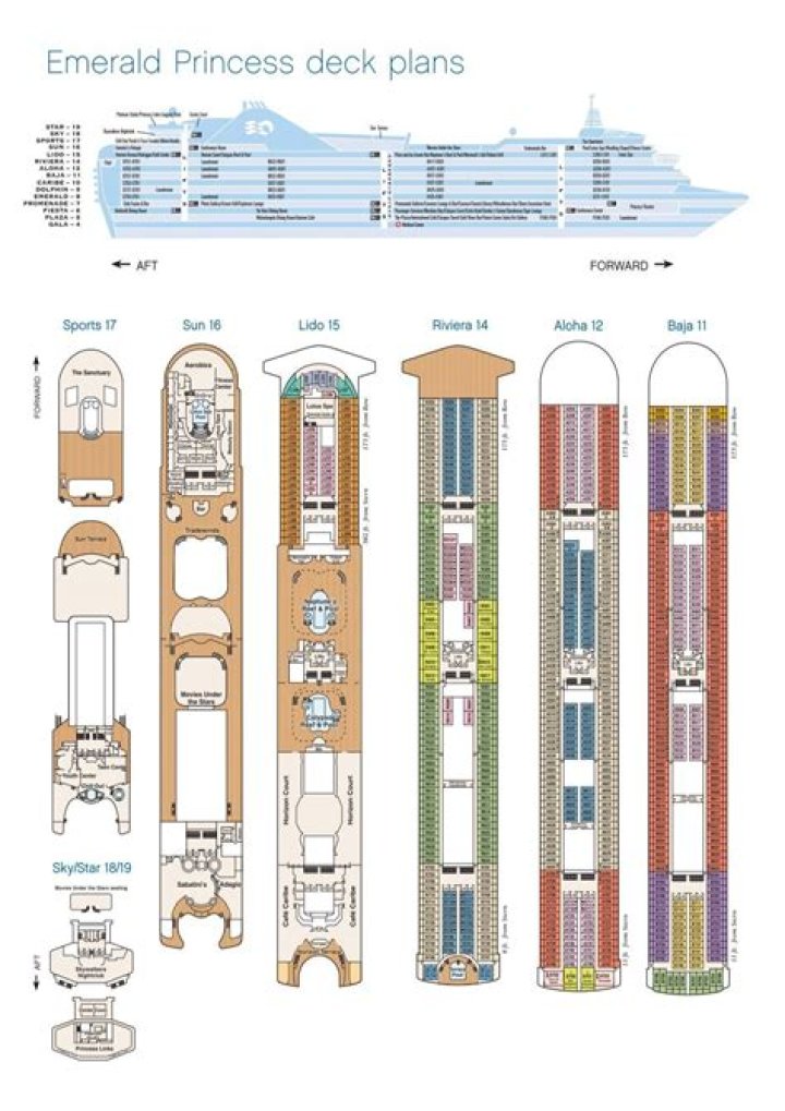 Free Emerald Princess Deck Plans PDF – Instant Game Strategy Guide