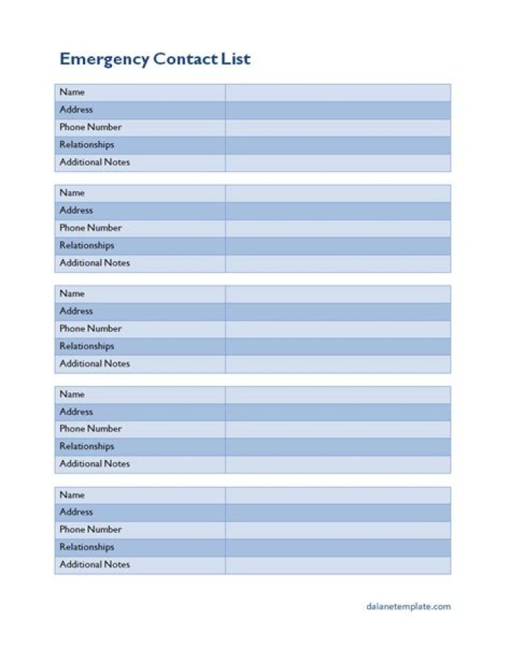 Free Emergency Contact List Template PDF for Immediate Use