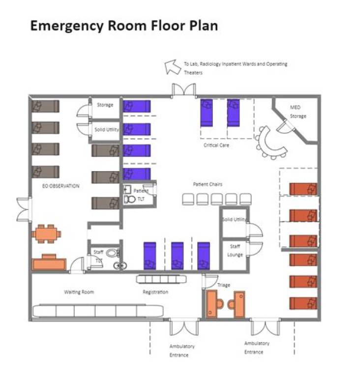 Emergency Department Floor Plan PDF – Detailed Layout & Navigation Guide